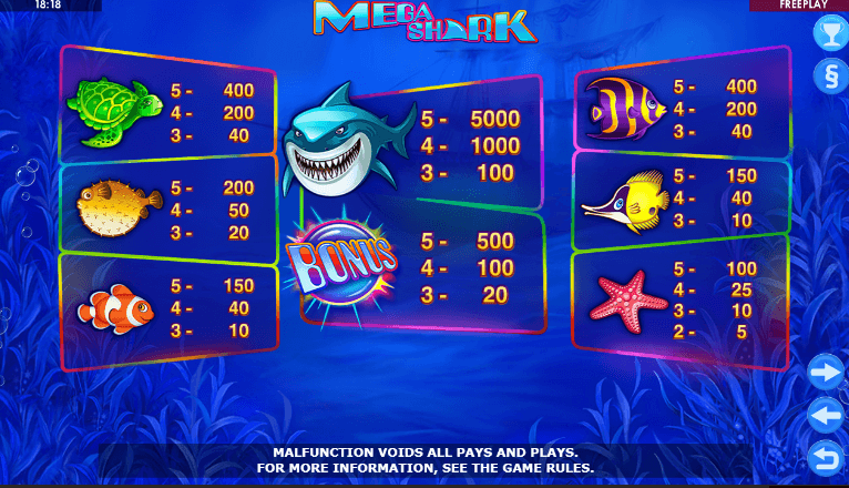Mega Shark عملية اللعبة