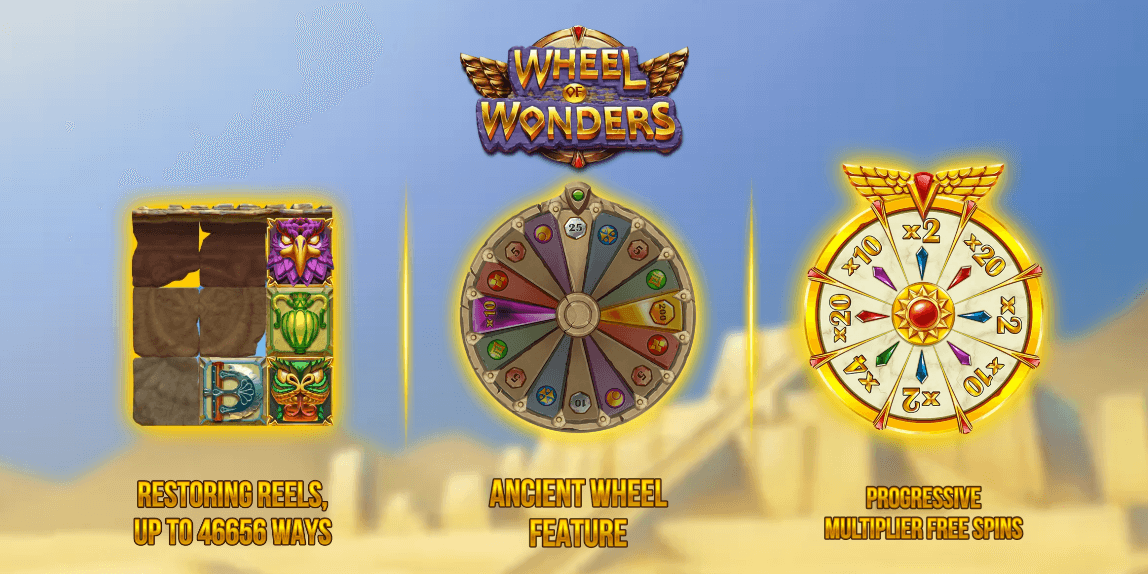 Wheel of Wonders عملية اللعبة