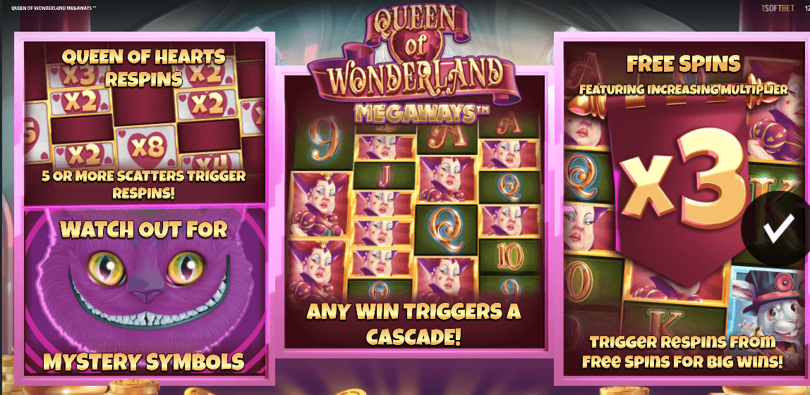 Queen of Wonderland Megaways عملية اللعبة