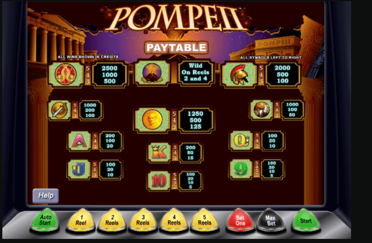 Pompeii عملية اللعبة