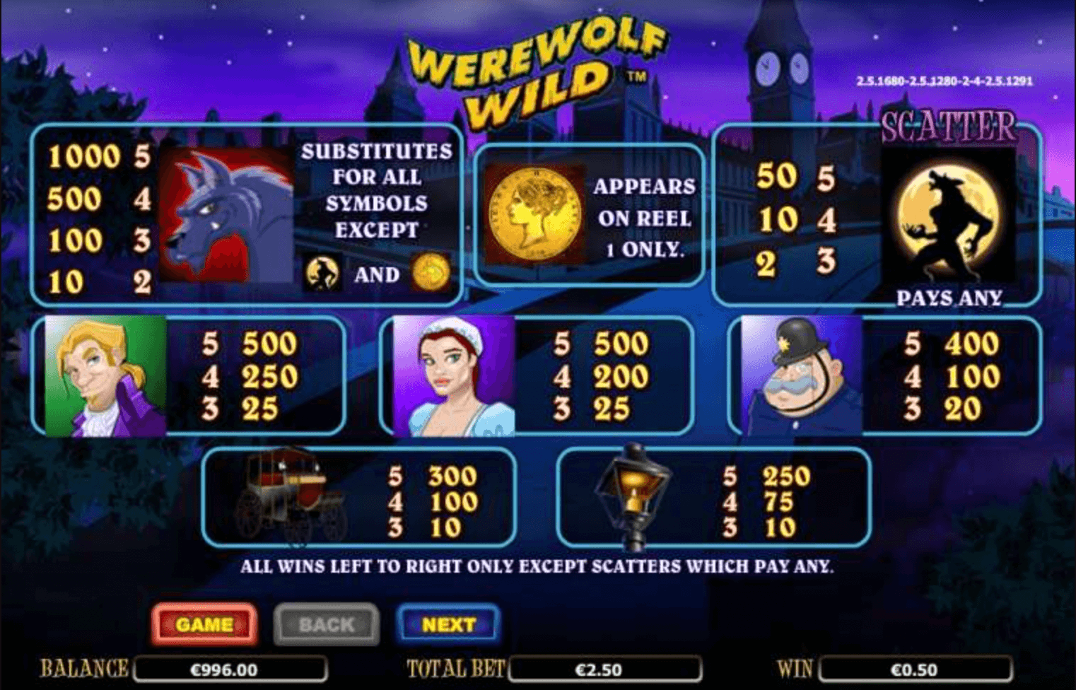 Werewolf Wild عملية اللعبة